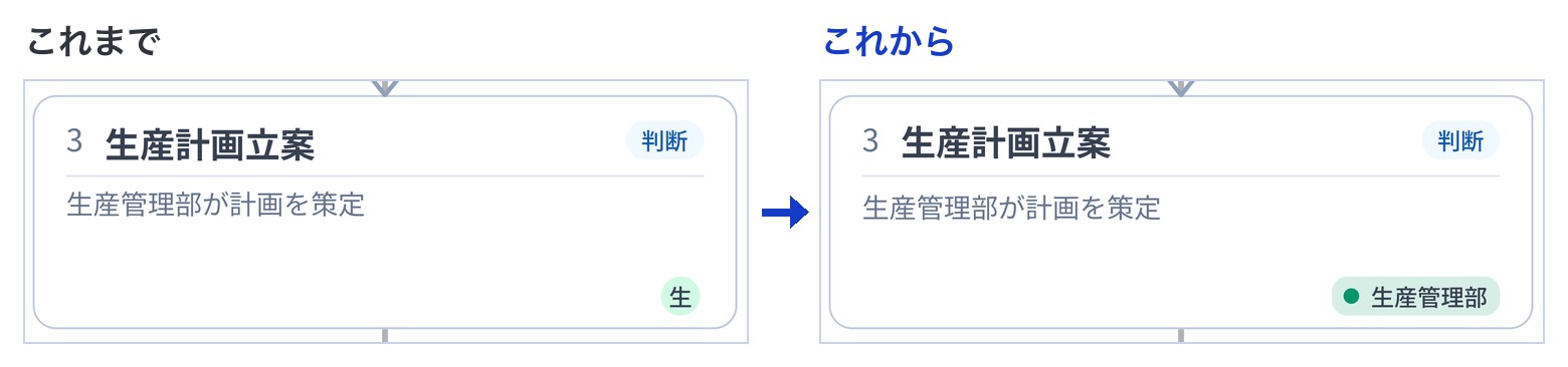 https://storage.googleapis.com/studist-help-center-media/Teachme%20Process/rn_62805644243097_process34_extra-compare-export-full_en.jpg