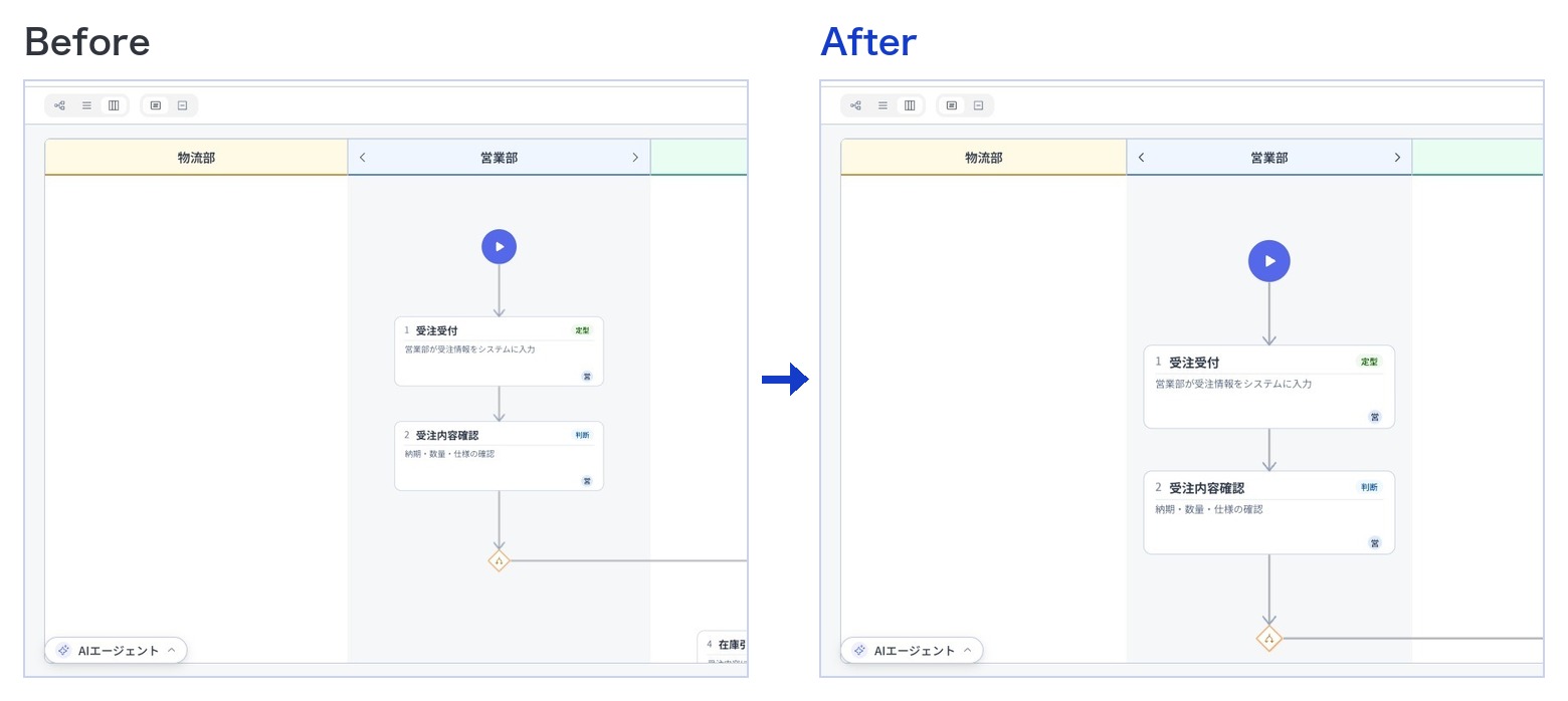 https://storage.googleapis.com/studist-help-center-media/Teachme%20Process/rn_63272537439257_process61_extra-compare-swimlane-padding_en.jpg